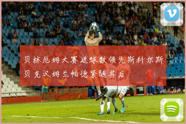 贝林厄姆大赛进球数领先斯科尔斯贝克汉姆兰帕德紧随其后