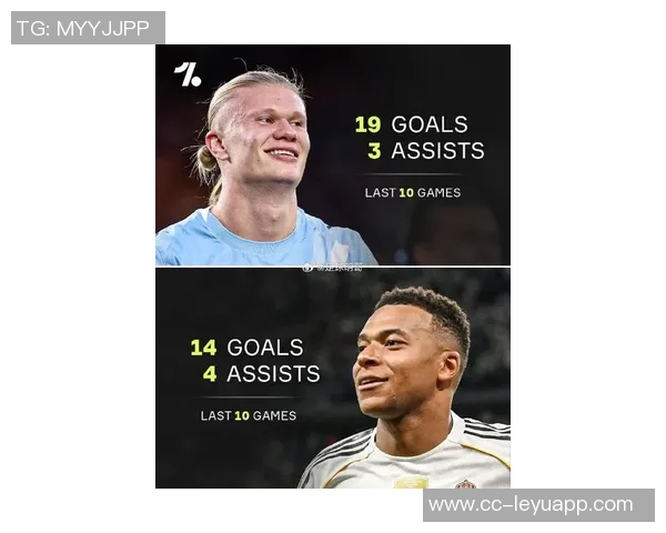 姆巴佩本赛季射门次数领跑五大联赛哈兰德紧随其后差距明显