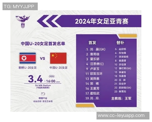 U20国家女子足球队集训备战2026年U20女足亚洲杯全力以赴提升实力