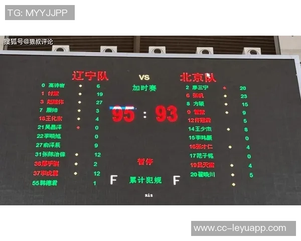 全运会结束后CBA新赛季正式开启辽宁主场对阵上海激情对决在跨年夜上演