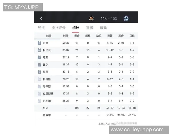 快船开季前13场仅获4胜创队史自2010年以来最差开局纪录